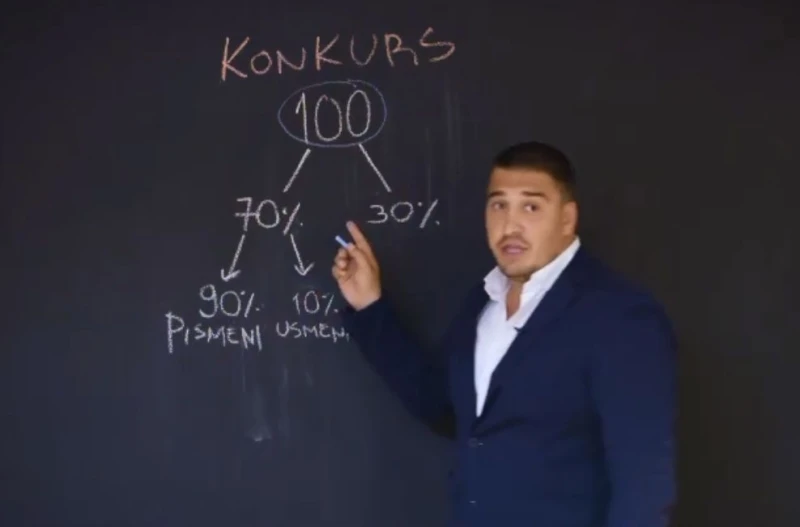 Haris Zahiragić