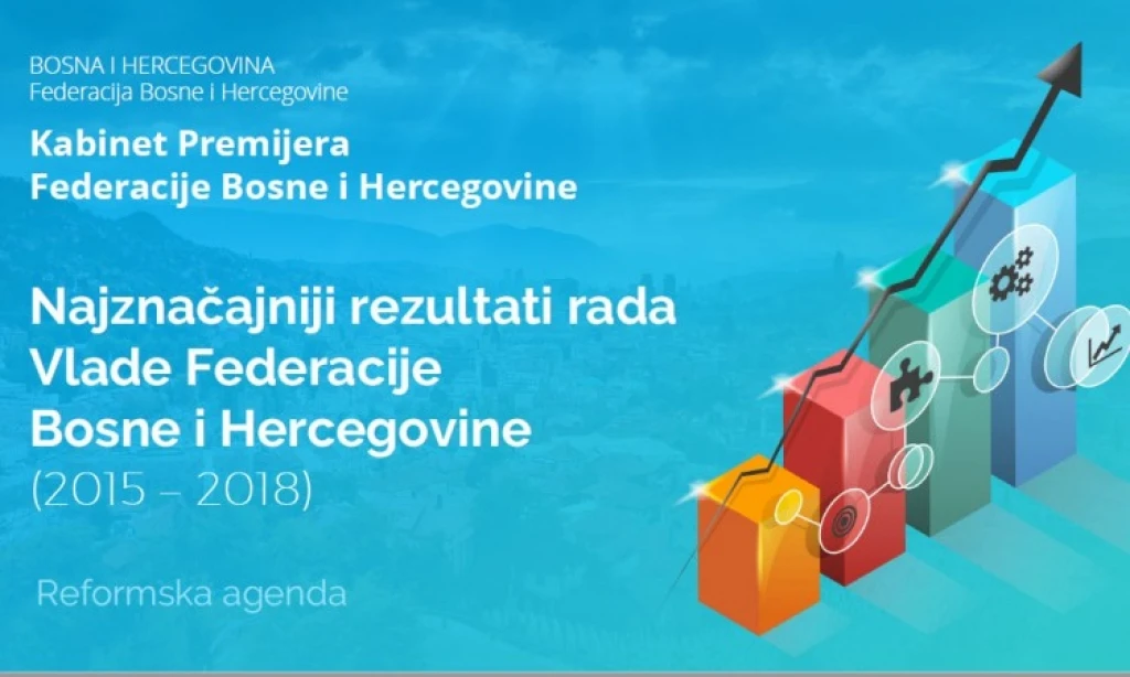 Vlada FBiH, prezentacija rada 2015-2018