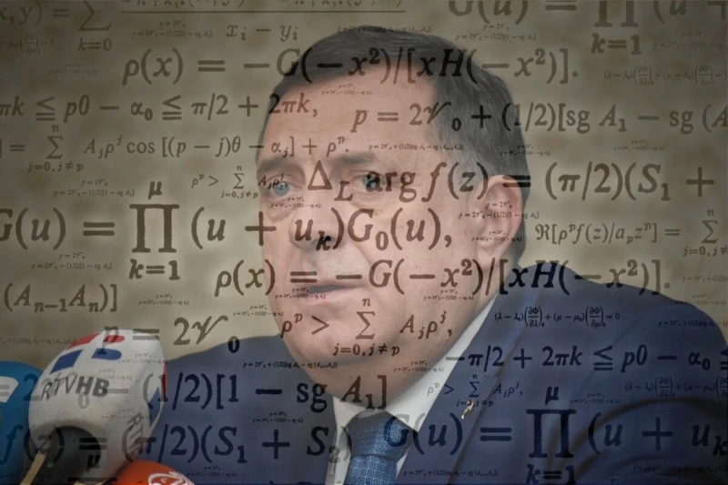 Milorad Dodik
